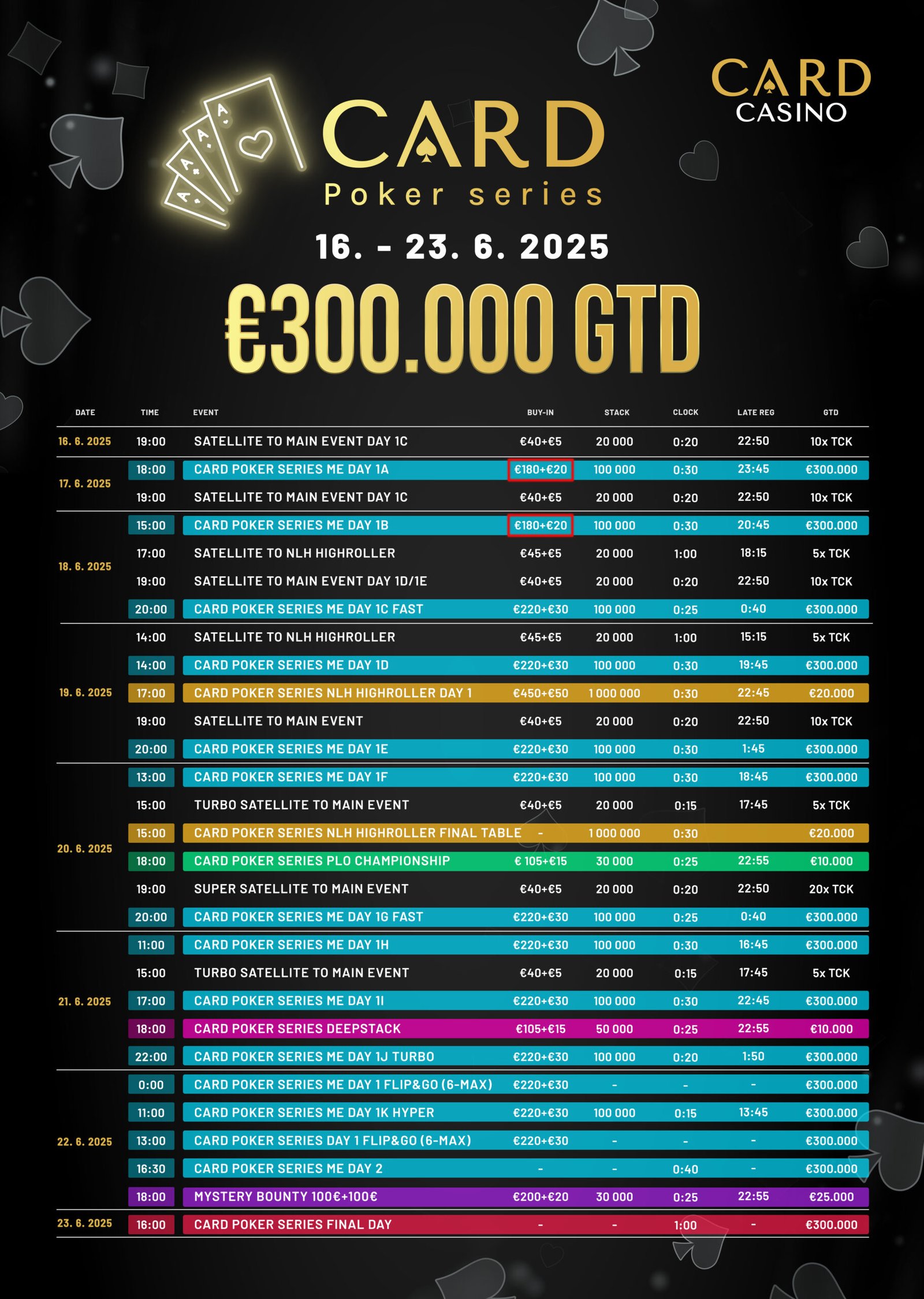 Ein Bild eines Turnierplans für ein Pokerturnier, auf dem verschiedene Spieltermine und Veranstaltungsorte aufgeführt sind.